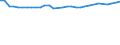 Unit of measure: Number / Sex: Males / Age class: Total / Age definition: Age in completed years / Geopolitical entity (reporting): Germany