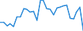 Unit of measure: Rate / Earnings case: Single person without children earning 80% of the average earning / Geopolitical entity (reporting): Greece