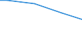 Unit of measure: Percentage / Size classes in number of employees: 10 employees or more / Statistical classification of economic activities in the European Community (NACE Rev. 2): Industry, construction and services (except public administration, defense, compulsory social security) / Geopolitical entity (reporting): North Macedonia