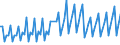 Area: EU (changing composition) / Type of insurance business: Life business / Large insurance group related item: Net claims incurred / Large insurance group data type: Total (sum) / Denom. of series or special calc.: Euro