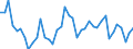 Area: EU (changing composition) / Type of insurance business: Life business / Large insurance group related item: Expenses incurred / NWP / Large insurance group data type: Third quartile / Denom. of series or special calc.: Percentage