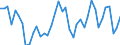 Area: EU (changing composition) / Type of insurance business: Life business / Large insurance group related item: Total Expenses / GWP / Large insurance group data type: Median / Denom. of series or special calc.: Percentage