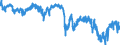 Area: Belgium / Derived data economic concept: Share of new loans with a floating rate or an initial rate fixation period of up to one year in total new loans from MFIs to households and non-financial corporations / Currency: Euro / The raw statistical data source: Based on MIR data / Balance sheet suffix: Not applicable