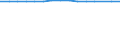 Sex: Total / Age class: Total / International Standard Classification of Education (ISCED 1997): Primary education or first stage of basic education (level 1) / Unit of measure: Number / Geopolitical entity (reporting): Greece