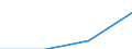 Education indicator: Annual expenditure on public and private educational institutions per pupil in PPS, at primary level of education (ISCED 1), based on full-time equivalents / Geopolitical entity (reporting): Luxembourg