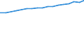 Education indicator: Annual expenditure on public and private educational institutions per student in PPS, at tertiary level of education (ISCED 5-6), based on full-time equivalents / Geopolitical entity (reporting): Germany