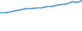 Annual expenditure on public and private educational institutions per student in PPS, at tertiary level of education (ISCED 5-6), based on full-time equivalents / Germany (until 1990 former territory of the FRG)