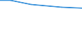 Insgesamt / Per: Familienarbeitskräfte / Dänemark