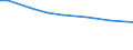 Total / Total / Total / Person / Luxembourg