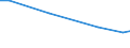 Kind of business partners: Total / Sourcing activity: International sourcing in the reference period / Statistical classification of economic activities in the European Community (NACE Rev. 2): Total - all NACE activities / Economic indicator for structural business statistics: Enterprises - percentage / Geopolitical entity (reporting): Netherlands