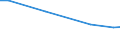 Kind of business partners: Within enterprise group abroad / Sourcing activity: International sourcing in the reference period / Statistical classification of economic activities in the European Community (NACE Rev. 2): Total - all NACE activities / Economic indicator for structural business statistics: Enterprises - percentage / Geopolitical entity (reporting): Netherlands