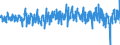 Currency: Million euro / BOP_item: Financial account / Sector (ESA 2010): Total economy / Sector (ESA 2010): Total economy / Stock or flow: Net / Geopolitical entity (partner): Rest of the world / Seasonal adjustment: Unadjusted data (i.e. neither seasonally adjusted nor calendar adjusted data) / Geopolitical entity (reporting): Czechia