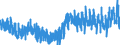 Currency: Million euro / Balance of payments item: Financial account / Sector (ESA 2010): Total economy / Counterpart sector (ESA 2010): Total economy / Stock or flow: Net / Geopolitical entity (partner): Rest of the world / Seasonal adjustment: Unadjusted data (i.e. neither seasonally adjusted nor calendar adjusted data) / Geopolitical entity (reporting): Portugal