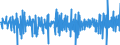 Currency: Million euro / Balance of payments item: Financial account / Sector (ESA 2010): Total economy / Counterpart sector (ESA 2010): Total economy / Stock or flow: Net / Geopolitical entity (partner): Rest of the world / Seasonal adjustment: Unadjusted data (i.e. neither seasonally adjusted nor calendar adjusted data) / Geopolitical entity (reporting): Finland