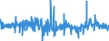 Currency: Million euro / BOP_item: Financial account / Sector (ESA 2010): Total economy / Sector (ESA 2010): Total economy / Stock or flow: Assets / Geopolitical entity (partner): Rest of the world / Seasonal adjustment: Unadjusted data (i.e. neither seasonally adjusted nor calendar adjusted data) / Geopolitical entity (reporting): Greece