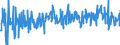 Currency: Million euro / BOP_item: Financial account / Sector (ESA 2010): Total economy / Sector (ESA 2010): Total economy / Stock or flow: Assets / Geopolitical entity (partner): Rest of the world / Seasonal adjustment: Unadjusted data (i.e. neither seasonally adjusted nor calendar adjusted data) / Geopolitical entity (reporting): Italy