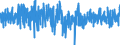 Currency: Million euro / BOP_item: Financial account / Sector (ESA 2010): Total economy / Sector (ESA 2010): Total economy / Stock or flow: Assets / Geopolitical entity (partner): Rest of the world / Seasonal adjustment: Unadjusted data (i.e. neither seasonally adjusted nor calendar adjusted data) / Geopolitical entity (reporting): Portugal