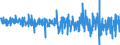 Currency: Million euro / Balance of payments item: Financial account / Sector (ESA 2010): Total economy / Counterpart sector (ESA 2010): Total economy / Stock or flow: Assets / Geopolitical entity (partner): Rest of the world / Seasonal adjustment: Unadjusted data (i.e. neither seasonally adjusted nor calendar adjusted data) / Geopolitical entity (reporting): Denmark