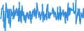 Currency: Million euro / BOP_item: Financial account / Sector (ESA 2010): Total economy / Sector (ESA 2010): Total economy / Stock or flow: Liabilities / Geopolitical entity (partner): Rest of the world / Seasonal adjustment: Unadjusted data (i.e. neither seasonally adjusted nor calendar adjusted data) / Geopolitical entity (reporting): Italy