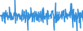 Currency: Million euro / BOP_item: Financial account; direct investment / Sector (ESA 2010): Total economy / Sector (ESA 2010): Total economy / Stock or flow: Net / Geopolitical entity (partner): Rest of the world / Seasonal adjustment: Unadjusted data (i.e. neither seasonally adjusted nor calendar adjusted data) / Geopolitical entity (reporting): Denmark