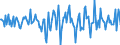 Currency: Million euro / BOP_item: Financial account / Sector (ESA 2010): Total economy / Sector (ESA 2010): Total economy / Stock or flow: Net / Geopolitical entity (partner): Rest of the world / Seasonal adjustment: Unadjusted data (i.e. neither seasonally adjusted nor calendar adjusted data) / Geopolitical entity (reporting): Switzerland