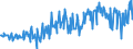 Currency: Million euro / Balance of payments item: Financial account / Sector (ESA 2010): Total economy / Counterpart sector (ESA 2010): Total economy / Stock or flow: Net / Geopolitical entity (partner): Rest of the world / Seasonal adjustment: Unadjusted data (i.e. neither seasonally adjusted nor calendar adjusted data) / Geopolitical entity (reporting): Germany