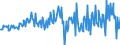 Currency: Million euro / BOP_item: Financial account / Sector (ESA 2010): Total economy / Sector (ESA 2010): Total economy / Stock or flow: Assets / Geopolitical entity (partner): Rest of the world / Seasonal adjustment: Unadjusted data (i.e. neither seasonally adjusted nor calendar adjusted data) / Geopolitical entity (reporting): Germany