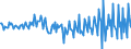 Currency: Million euro / Balance of payments item: Financial account / Sector (ESA 2010): Total economy / Counterpart sector (ESA 2010): Total economy / Stock or flow: Assets / Geopolitical entity (partner): Rest of the world / Seasonal adjustment: Unadjusted data (i.e. neither seasonally adjusted nor calendar adjusted data) / Geopolitical entity (reporting): France