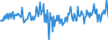 Currency: Million euro / Balance of payments item: Financial account / Sector (ESA 2010): Total economy / Counterpart sector (ESA 2010): Total economy / Stock or flow: Assets / Geopolitical entity (partner): Rest of the world / Seasonal adjustment: Unadjusted data (i.e. neither seasonally adjusted nor calendar adjusted data) / Geopolitical entity (reporting): Italy
