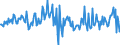 Currency: Million euro / BOP_item: Financial account / Sector (ESA 2010): Total economy / Sector (ESA 2010): Total economy / Stock or flow: Liabilities / Geopolitical entity (partner): Rest of the world / Seasonal adjustment: Unadjusted data (i.e. neither seasonally adjusted nor calendar adjusted data) / Geopolitical entity (reporting): Italy