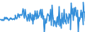 Currency: Million euro / Balance of payments item: Financial account / Sector (ESA 2010): Total economy / Counterpart sector (ESA 2010): Total economy / Stock or flow: Liabilities / Geopolitical entity (partner): Rest of the world / Seasonal adjustment: Unadjusted data (i.e. neither seasonally adjusted nor calendar adjusted data) / Geopolitical entity (reporting): Germany