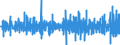 Unit of measure: Percentage change (t/t-1) - seasonally and calendar adjusted data / Statistical classification of economic activities in the European Community (NACE Rev. 2): Buildings / Indicator: Building permits index - new residential buildings / Geopolitical entity (reporting): Belgium