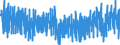 Unit of measure: Index, 2021=100 / Seasonal adjustment: Unadjusted data (i.e. neither seasonally adjusted nor calendar adjusted data) / Statistical classification of economic activities in the European Community (NACE Rev. 2): Industry (except construction, sewerage, waste management and remediation activities) / Indicator: Hours worked index / Geopolitical entity (reporting): Austria