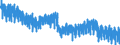 Unit of measure: Index, 2021=100 / Seasonal adjustment: Unadjusted data (i.e. neither seasonally adjusted nor calendar adjusted data) / Statistical classification of economic activities in the European Community (NACE Rev. 2): Industry (except construction, sewerage, waste management and remediation activities) / Indicator: Hours worked index / Geopolitical entity (reporting): Slovakia