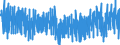 Unit of measure: Index, 2021=100 / Seasonal adjustment: Unadjusted data (i.e. neither seasonally adjusted nor calendar adjusted data) / Statistical classification of economic activities in the European Community (NACE Rev. 2): Mining and quarrying; manufacturing; electricity, gas, steam and air conditioning supply / Indicator: Hours worked index / Geopolitical entity (reporting): Austria