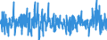 Indikator: Erzeugerpreis des Inlandsmarktindexes (Erzeugerpreisindex) (NSA) / Statistische Systematik der Wirtschaftszweige in der Europäischen Gemeinschaft (NACE Rev. 2): Industrie (ohne Baugewerbe, Abwasser- und Abfallentsorgung und Beseitigung von Umweltverschmutzungen) / Maßeinheit: Wachstumsrate gegenüber der Vorperiode (t/t-1) / Geopolitische Meldeeinheit: Norwegen