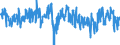 Indicator: Output prices of the domestic market index (producer price index) (NSA) / Statistical classification of economic activities in the European Community (NACE Rev. 2): Mining and quarrying; manufacturing; electricity, gas, steam and air conditioning supply / Unit of measure: Growth rate on previous period (t/t-1) / Geopolitical entity (reporting): European Union - 28 countries (2013-2020)