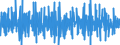 Business trend indicator: Volume of sales / Unit of measure: Percentage change (t/t-1) - seasonally and calendar adjusted data / Statistical classification of economic activities in the European Community (NACE Rev. 2): Retail sale of food, beverages and tobacco / Geopolitical entity (reporting): Italy