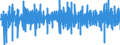 Umsatzindex - Insgesamt / Veränderung in Prozent (t/t-1) - saison- und kalenderbereinigte Daten / Einzelhandel (ohne Handel mit Kraftfahrzeugen und Motorenkraftstoffen) / Schweden