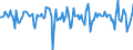 Indicator: Market Hotness:: Median Listing Price in Franklin County, MO