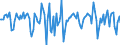 Indicator: Market Hotness:: Median Listing Price in Cole County, MO