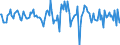 Indicator: Housing Inventory: Average Listing Price: Month-Over-Month in Cape Girardeau County, MO