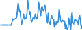 Indicator: Market Hotness:: Median Listing Price in Cape Girardeau County, MO