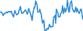 Indicator: Market Hotness:: Median Listing Price Versus the United States in Cape Girardeau County, MO