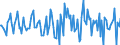 Indicator: Market Hotness:: Nielsen Household Rank in Cape Girardeau County, MO