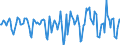 Indicator: Market Hotness:: Median Days on Market in Boone County, MO