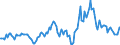 Indicator: Market Hotness:: Nielsen Household Rank in Boone County, MO