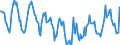 Indicator: Housing Inventory: Median: Home Size in Square Feet in Boone County, MO