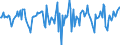 Indicator: Market Hotness:: Median Days on Market in Calhoun County, AL