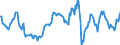 Indicator: Housing Inventory: Median: Home Size in Square Feet in Calhoun County, AL